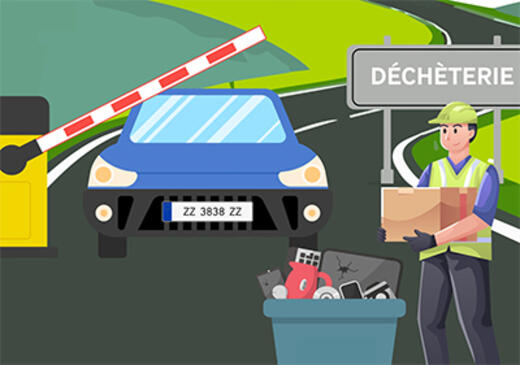 Pourquoi un contrôle d'accès par plaque d'immatriculation ? Pourquoi un contrôle d'accès par plaque d'immatriculation ?